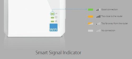 Ripetitore WiFi TP-Link TL-WA860RE Senso.it | Boutique Online